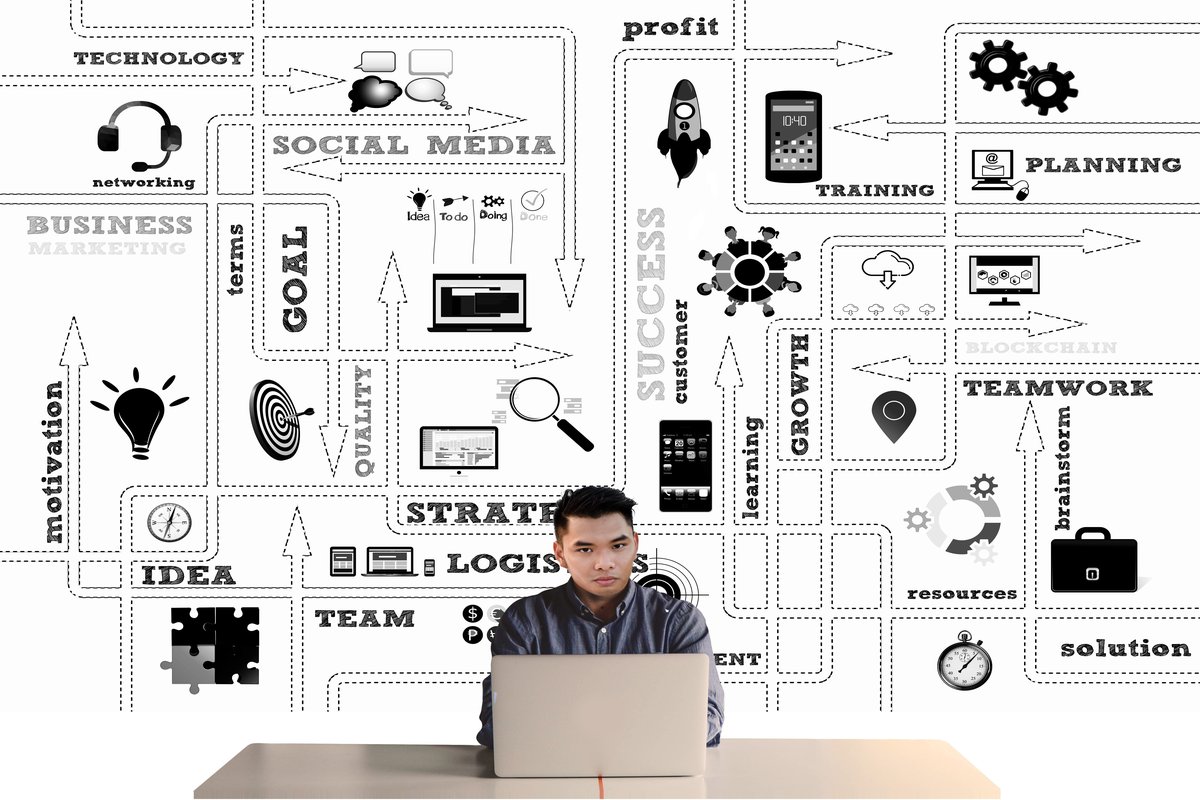 What Happens If The Founder Cannot Make Decisions?